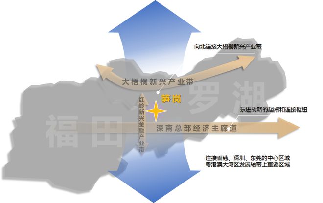 新售楼处()凌云华府介绍-深圳房天下j9九游会登录2024罗湖凌云华府最(图9)